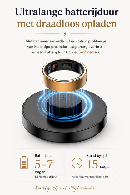 Slimme Ring met Oplaadstation – Heren & Dames | Gezondheid, Slaap & Hartslagmeting